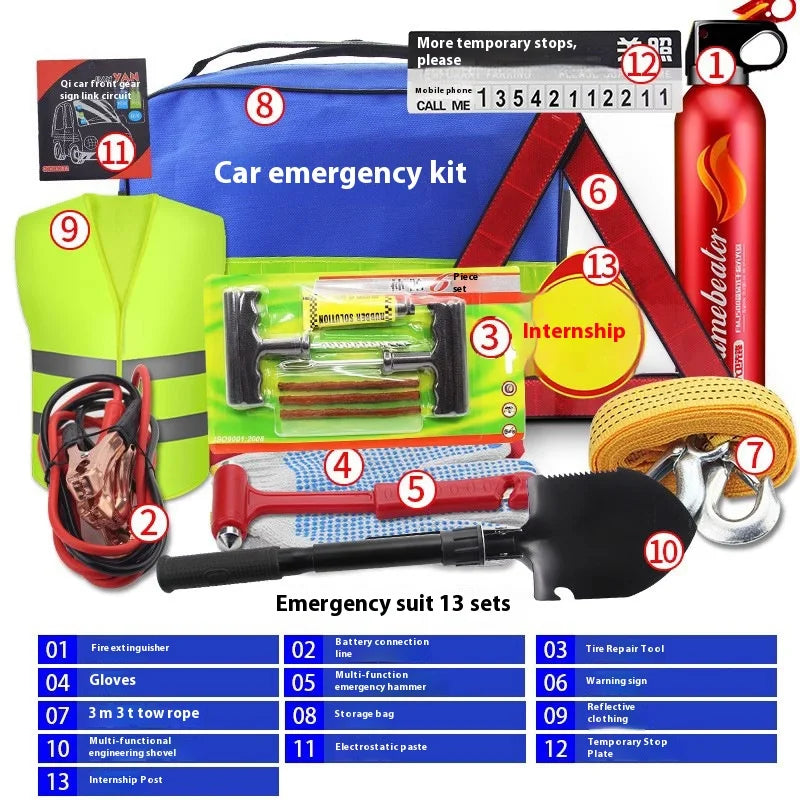 Kit d'Urgence Vehicule